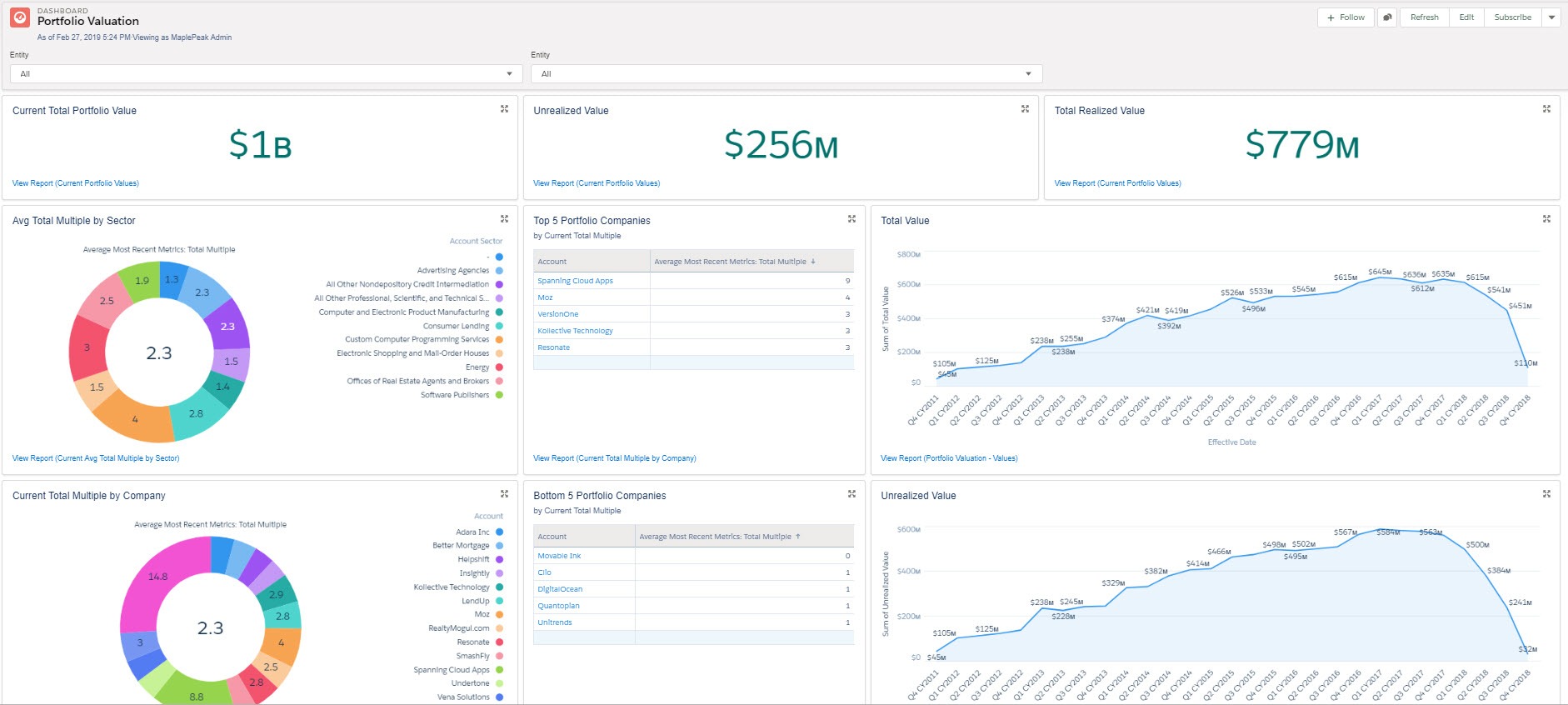 Portfolio Management Software