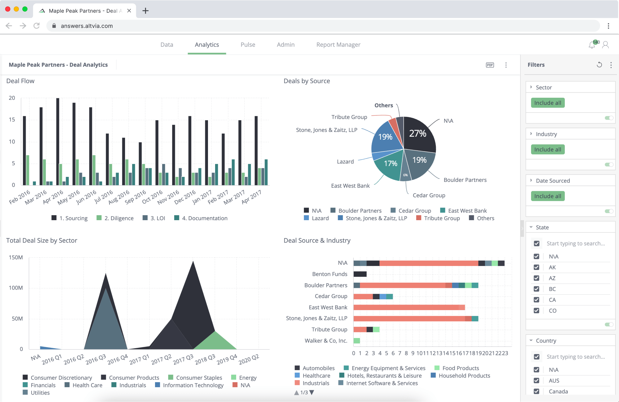 Altvia PE Software screenshots - Deal Analytics