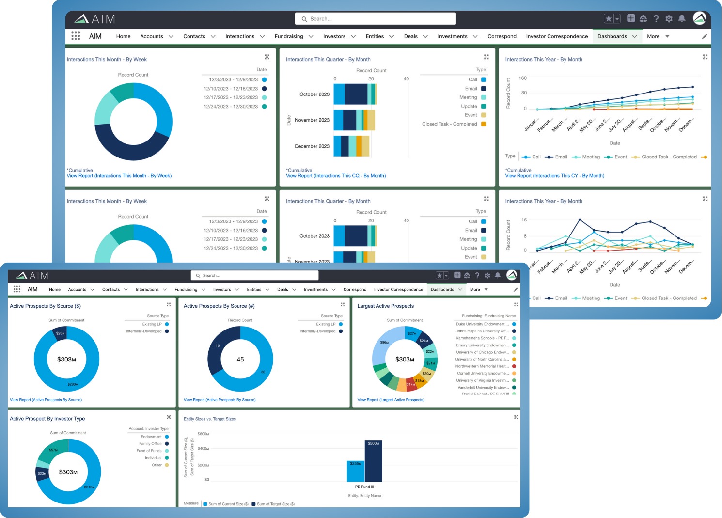 Screenshot of Altvia's AIM CRM reporting and analytics dashboard